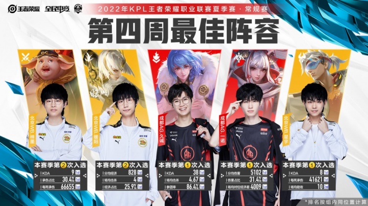 强势崛起 强势崛起