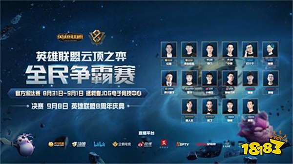 这些球员曾 这些球员曾