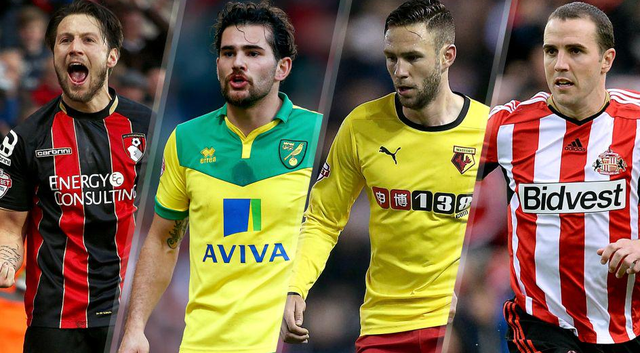 走势来看 走势来看